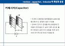 [전자전기공학] 저항 콘덴서 코일 특성 - Resistor, capacitor, Inductor의 특성과 응용 14페이지