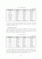 학교폭력, 누구의 책임인가 12페이지