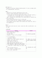 모성케이스스터디- 정상자연분만(NSVD) 9페이지