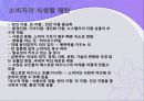 한국 외식산업 현황, 특징, 유래, 트랜드, 시장전략, 마케팅, 국내 사례, 변천 과정, 변화, 특징, 현황, 사례, 관리, 역할, 기법, 시사점, 조사분석 6페이지