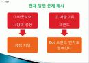 코오롱 스포츠의 마케팅 성공사례, 성공요인, 성공전략, 경영전략, 마케팅 전략, 변화, 특징, 현황, 사례, 마케팅 관리, 역할, 기법, 시사점, 나아갈 방향, 총체적 조사분석 5페이지