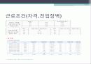 국제회의기획자(PCO),마케팅,브랜드,브랜드마케팅,기업,서비스마케팅,글로벌,경영,시장,사례,swot,stp,4p 8페이지