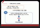 국제금융론,화페,국제은행,은행,마케팅,브랜드,브랜드마케팅,기업,서비스마케팅,글로벌,경영,시장,사례,swot,stp,4p 9페이지