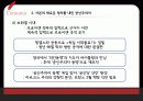 국제금융론,화페,국제은행,은행,마케팅,브랜드,브랜드마케팅,기업,서비스마케팅,글로벌,경영,시장,사례,swot,stp,4p 14페이지