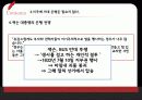 국제금융론,화페,국제은행,은행,마케팅,브랜드,브랜드마케팅,기업,서비스마케팅,글로벌,경영,시장,사례,swot,stp,4p 28페이지