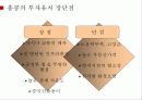 홍콩,투자유치,무역,마케팅 11페이지