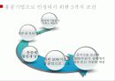 홍콩,투자유치,무역,마케팅 14페이지