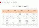 홍콩,투자유치,무역,마케팅 25페이지