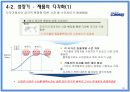 중소기업 해외진출 성공사례 - 끊임없이 노력하는 기업 “COMMAX(코맥스)” 23페이지