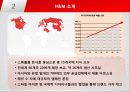 H&M 아이디어 개발에서 매장까지 - 글로벌 SPA 브랜드 H&M 5페이지