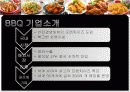 BBQ(비비큐) 치킨 - 중국 베이징 시장진출 3페이지