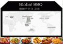BBQ(비비큐) 치킨 - 중국 베이징 시장진출 4페이지