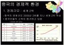 BBQ(비비큐) 치킨 - 중국 베이징 시장진출 10페이지