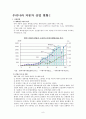 자동차 산업,자동차시장,자동차역사,마케팅,브랜드,브랜드마케팅,기업,서비스마케팅,글로벌,경영,시장,사례,swot,stp,4p 9페이지