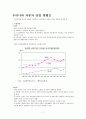 자동차 산업,자동차시장,자동차역사,마케팅,브랜드,브랜드마케팅,기업,서비스마케팅,글로벌,경영,시장,사례,swot,stp,4p 11페이지