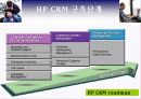 HP CRM 14페이지