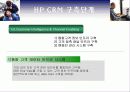 HP CRM 15페이지