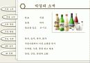 글로별 경영환경 - 국순당 막걸리, 호주시장 진출전략 7페이지