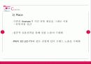 [촉진전략론] LG(엘지)전자 20페이지