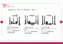 [촉진전략론] LG(엘지)전자 26페이지