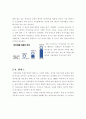 성공적인 비교광고를 위한 조건 9페이지