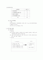 지오다노(GIORDANO) 가격분석 및 향후 전략제언 8페이지