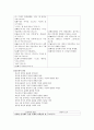 [정신간호각론] Dissociative disorder 영화  16페이지