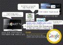 삼성 스마트TV,마케팅,브랜드,브랜드마케팅,기업,서비스마케팅,글로벌,경영,시장,사례,swot,stp,4p 8페이지