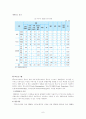 매스미디어와 비행 및 범죄 8페이지