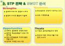 국제마케팅 사례조사 - 롯데칠성음료 10페이지