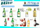 HITE 마케팅전략분석/서론및 선정이유/경영환경분석/국내,해외 맥주시장/자사분석/광고전략/경쟁사분석(OB,카스)/4p/SWOT/STP전략 33페이지