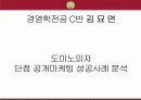 도미노피자 단점공개 광고 마케팅 성공 사례 1페이지