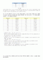 10장연습문제풀이(짝수번) 2페이지