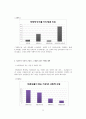 현대사회에서 청소년 미혼모들에 대한 부정적 인식이 사회적 고립을 초래한 원인과 대책 23페이지