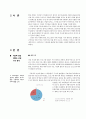 방송 컨텐츠 산업 보고서 “지상파의 삐뚤어진 성장” 3페이지