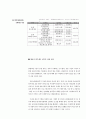 방송 컨텐츠 산업 보고서 “지상파의 삐뚤어진 성장” 11페이지