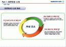 대한항공 소개 및 서비스전략 분석, 포터의 5요인 분석, SWOT분석 (Service Analysis of Korean Air) 7페이지