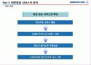 대한항공 소개 및 서비스전략 분석, 포터의 5요인 분석, SWOT분석 (Service Analysis of Korean Air) 10페이지