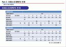 [생산시스템경영] MRP 자재소요계획에 대한 전반적인 프레젠테이션 자료 13페이지