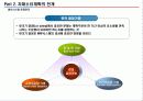 [생산시스템경영] MRP 자재소요계획에 대한 전반적인 프레젠테이션 자료 16페이지