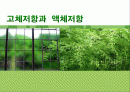 물리학 고체저항과 액체저항 1페이지