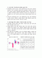 환율변동이 경제에 미치는 영향 12페이지