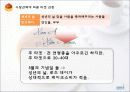 [기업이벤트] 제빵업체의 5월달 판매촉진을 목적으로 한 이벤트 19페이지