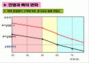 골다공증8 12페이지