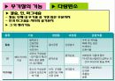 [식품과 건강] 제7장 무기질 (Mineral) 5페이지