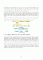 기계공작법 - 중간고사용 (제1~3장) 과제 75페이지