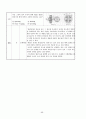 기계공작법 - 중간고사용 (제1~3장) 과제 96페이지