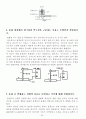 기계공작법 - 기말고사용 (제4,5, 8~11장) 과제 25페이지