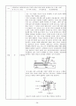 기계공작법 - 기말고사용 (제4,5, 8~11장) 과제 38페이지