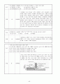 기계공작법 - 기말고사용 (제4,5, 8~11장) 과제 45페이지